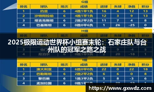2025极限运动世界杯小组赛末轮：石家庄队与台州队的冠军之路之战