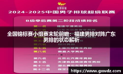 全国锦标赛小组赛末轮前瞻：福建男排对阵广东男排的状态解析