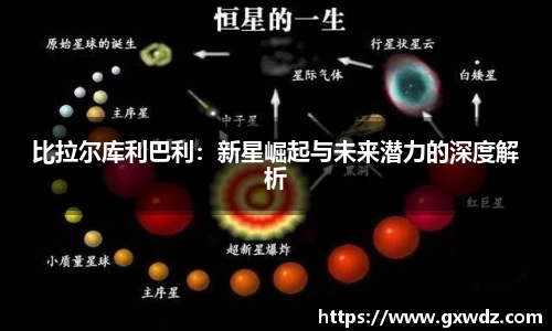 比拉尔库利巴利：新星崛起与未来潜力的深度解析